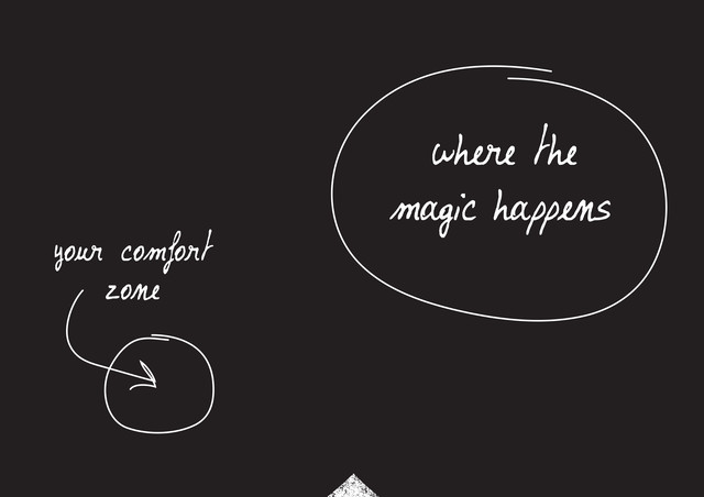 The Quote Comfort Zone Where The Magic Happens Photocircle Net