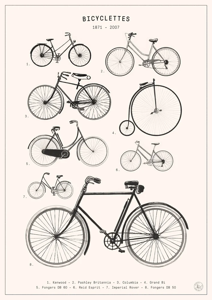Bicyclettes - Photographie d'art par Florent Bodart