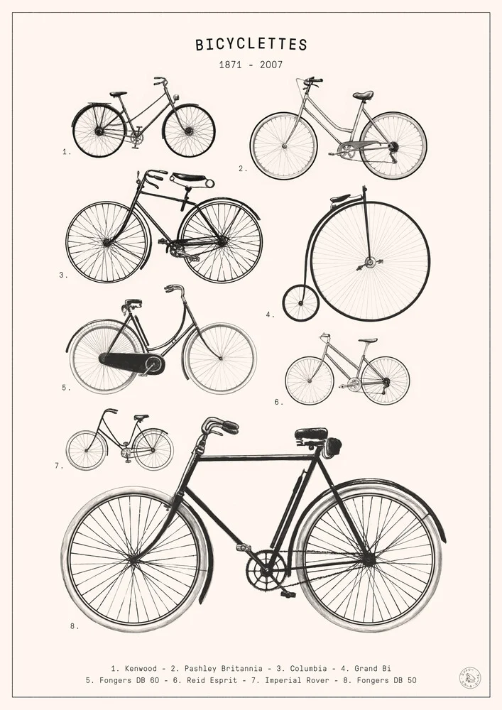 Bicyclettes - fotokunst von Florent Bodart