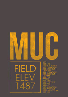 Ryan Miller, MUC ATC - United States, North America)