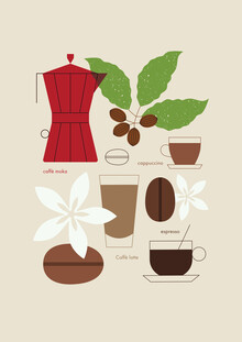 Maja Modén, Coffee