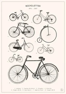 Wall art: playful illustration of bicycles in a retro style